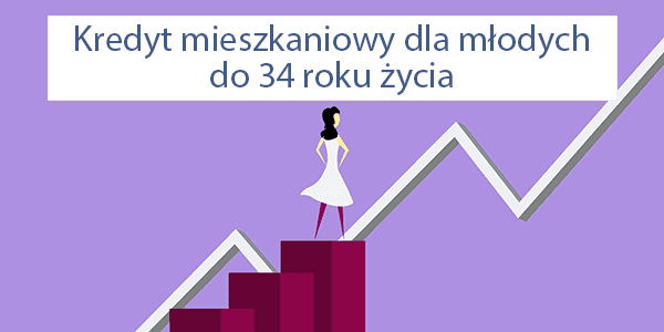 Młoda kobieta w drodze na szczyt i tekst Kredyt mieszkaniowy dla młodych do 34 roku życia. Zdjęcie Gabby K z Pexels